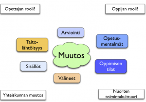 Näyttökuva 2015-06-25 kello 10.45.18